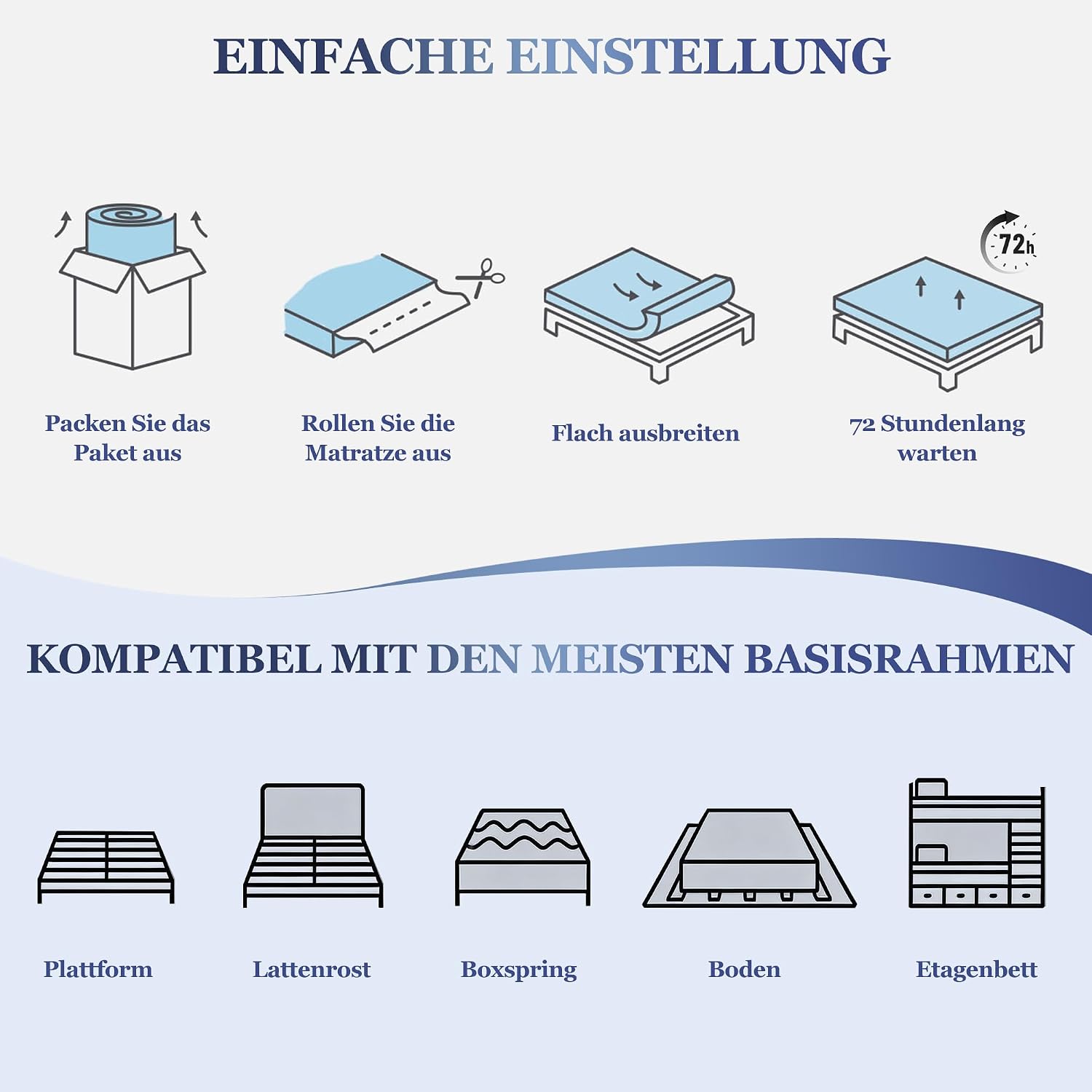 Merax Taschenfederkernmatratze 90x200cm H3 – 7-Zonen, 25cm hoch, atmungsaktiv, ergonomisch, mit Tragegriffen, für erholsamen Schlaf — Ansicht 4