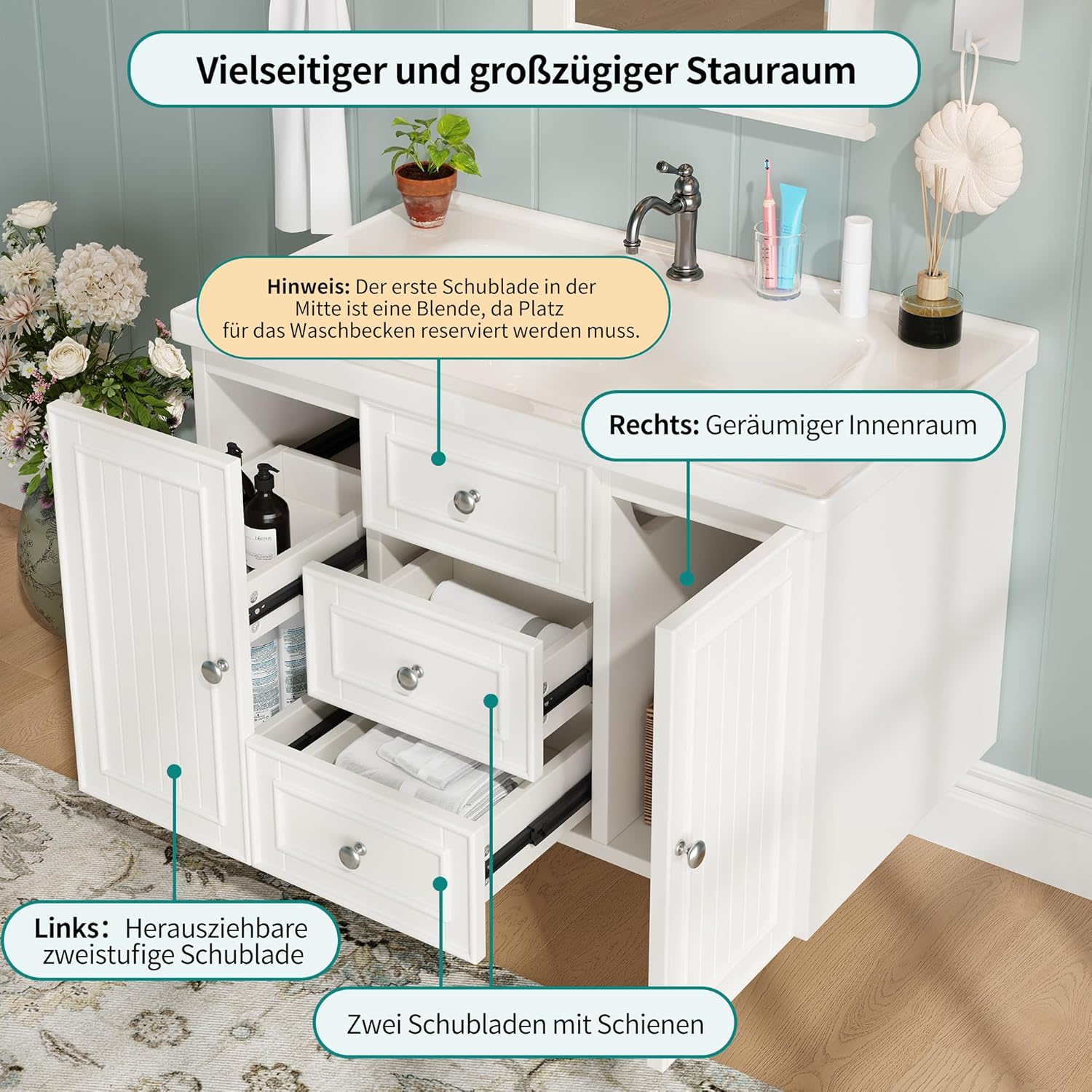 Merax Waschbeckenunterschrank, Unterschrank, Badezimmerschrank, Waschtischunterschrank mit 4 Schubladen und 1 Türen, Hängender Waschtisch, Moderner Stil Badschrank, Badmöbel Set, mit Waschbecken, Weiß — Ansicht 5